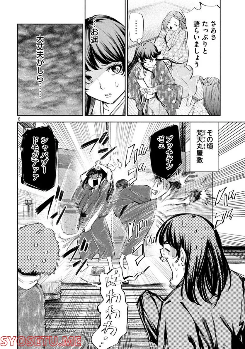 P6