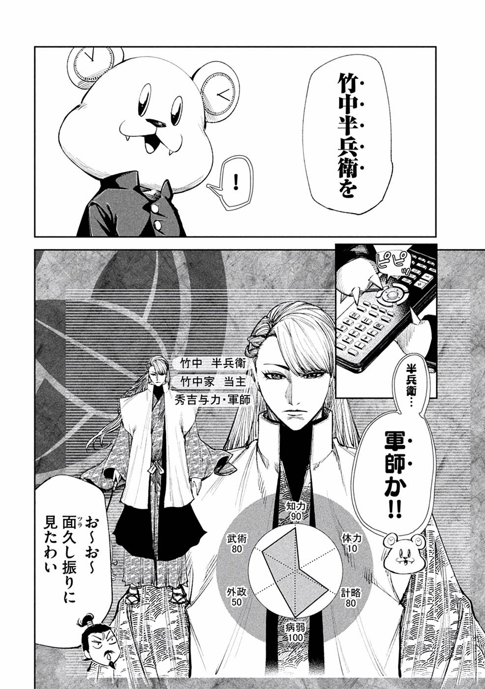 P6