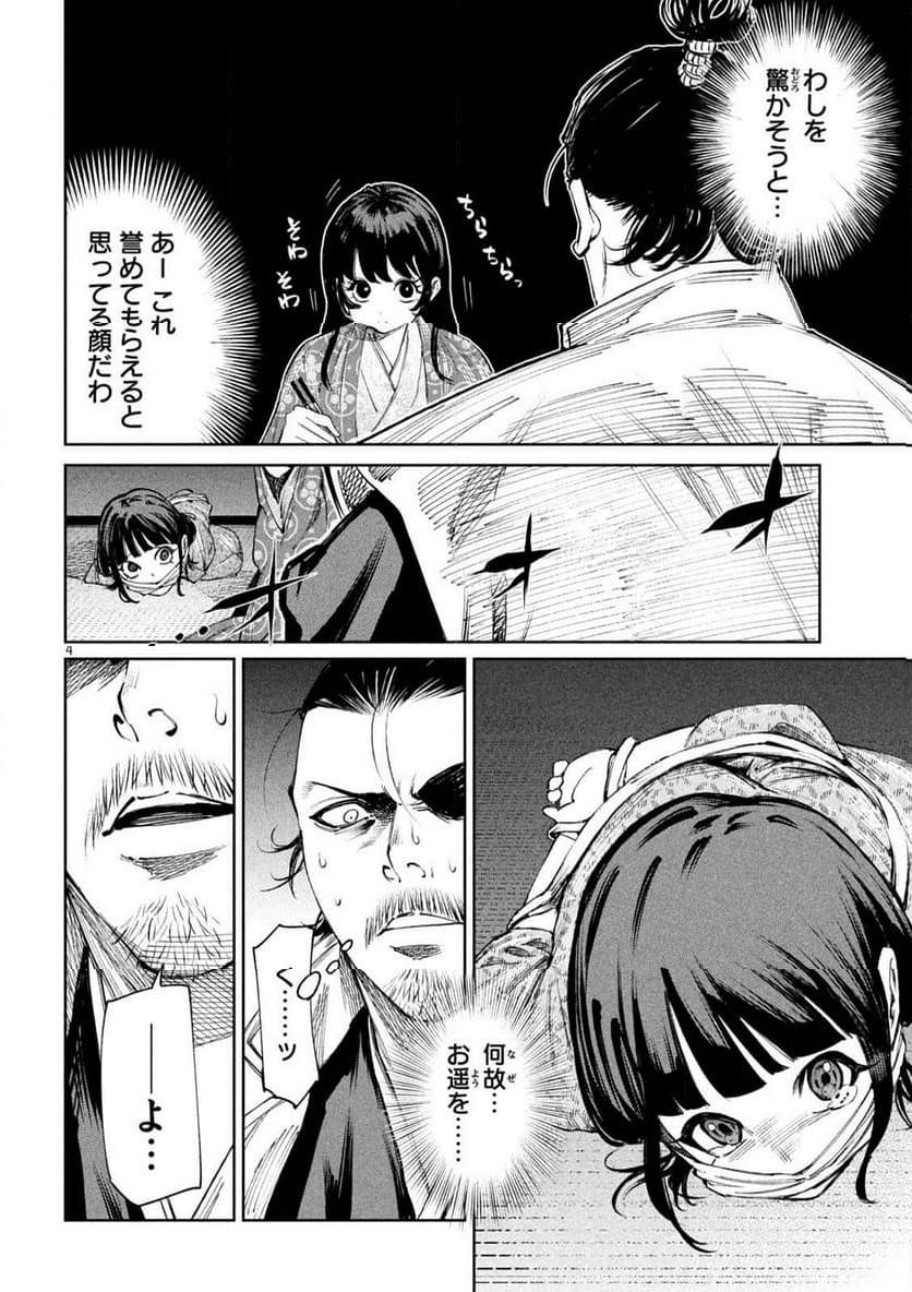 P4