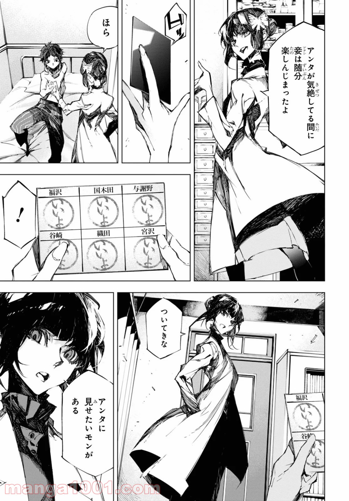 P8