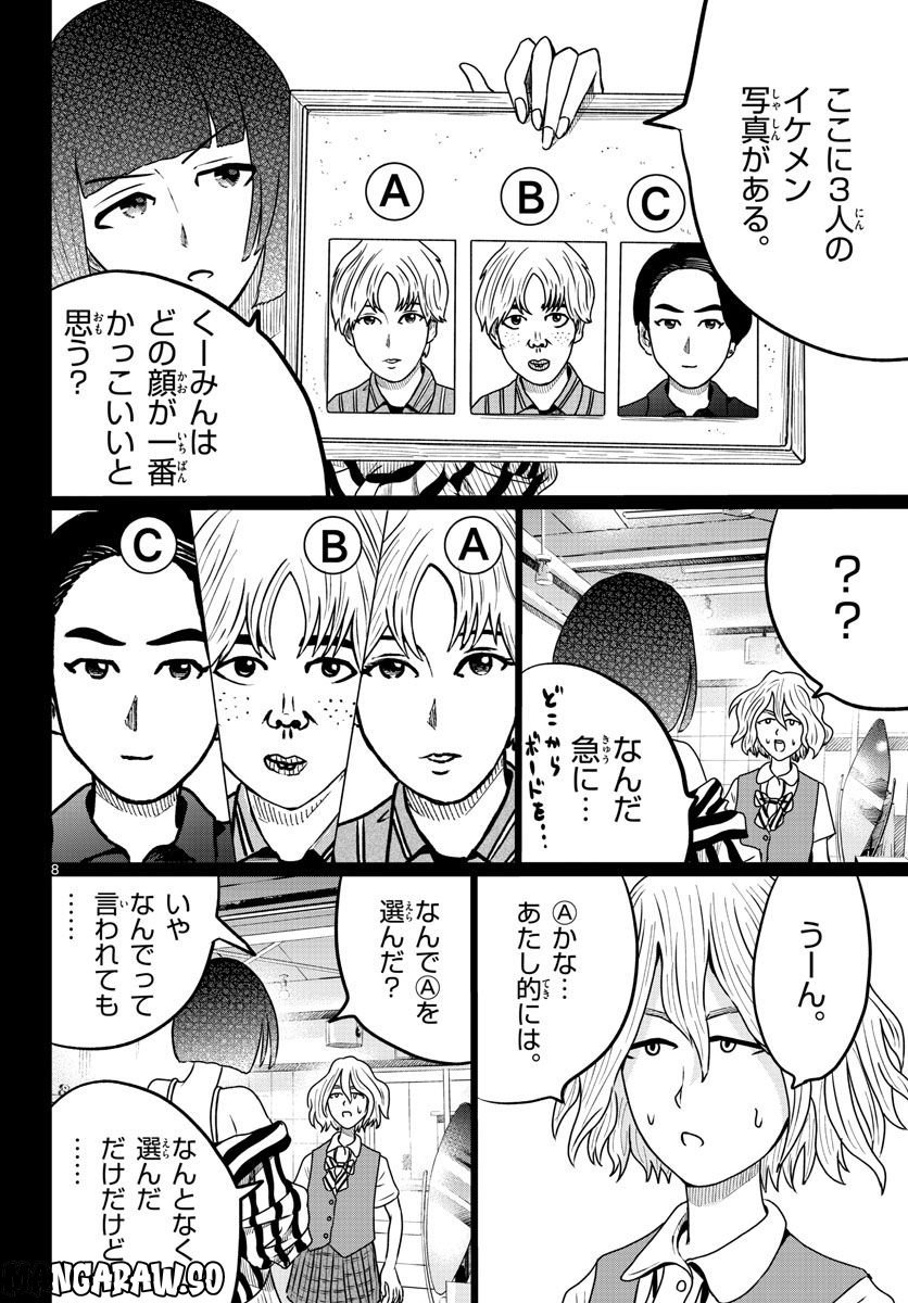 P8