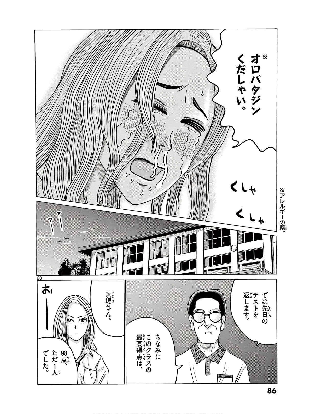 P28