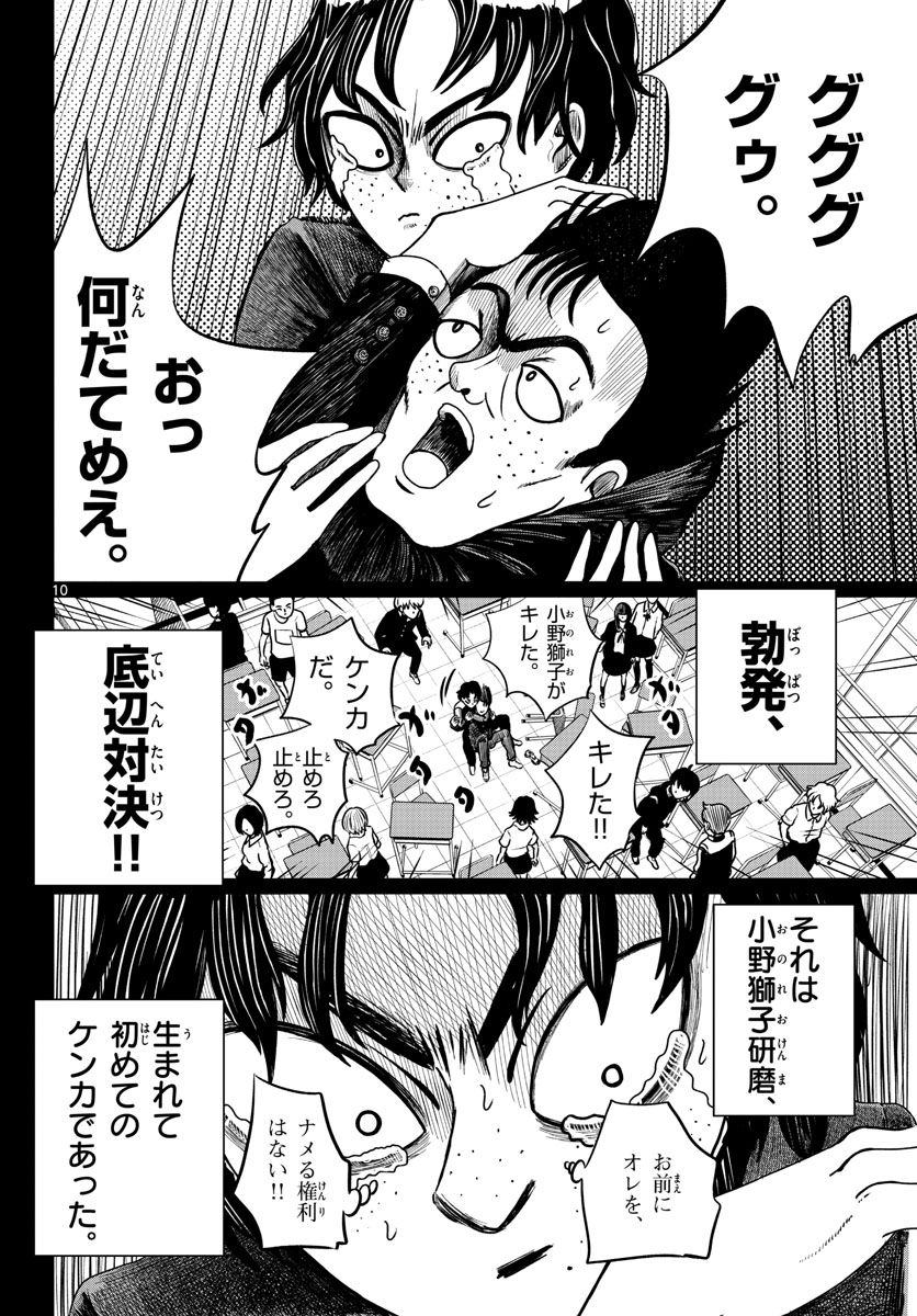 P10