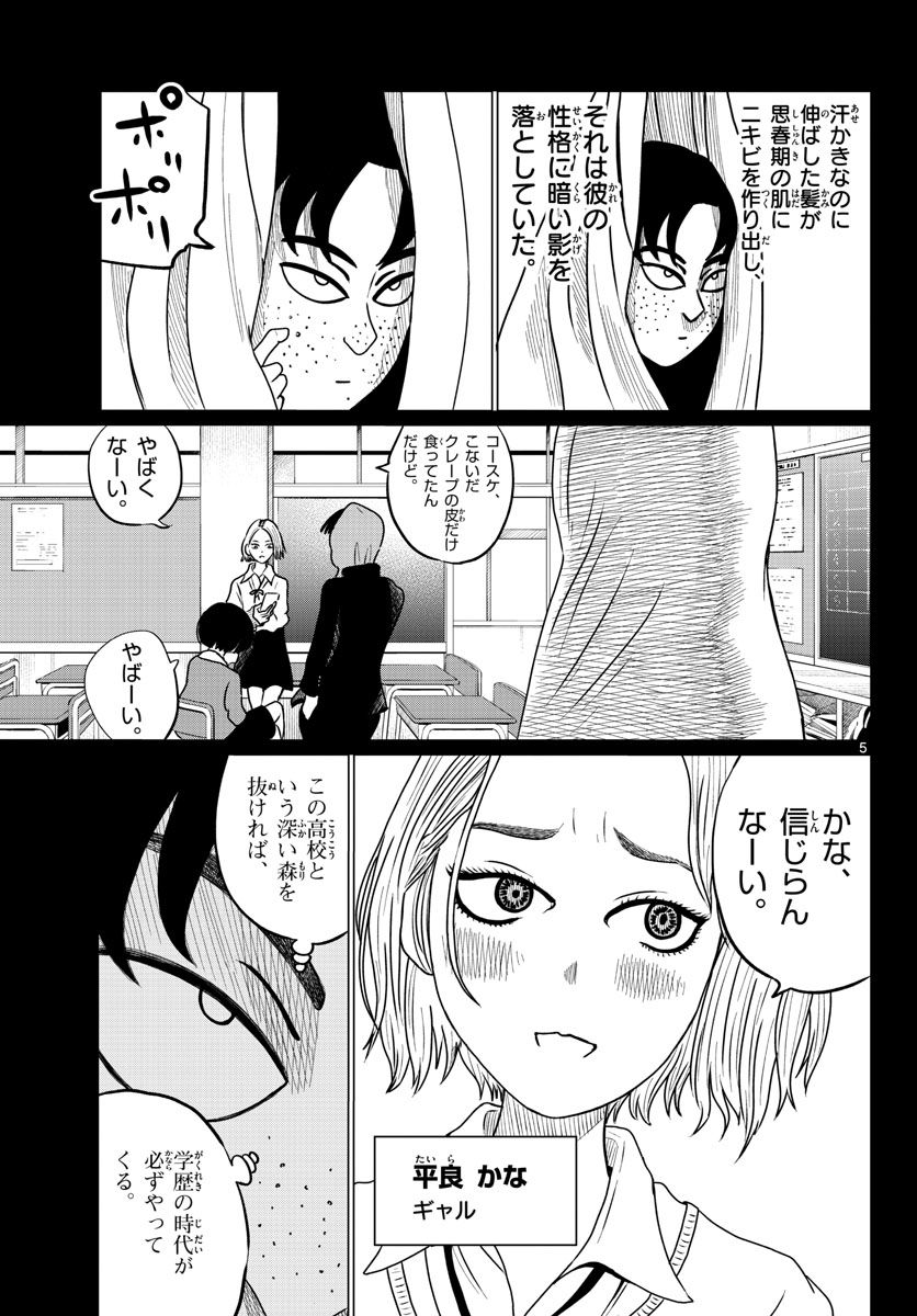 P5
