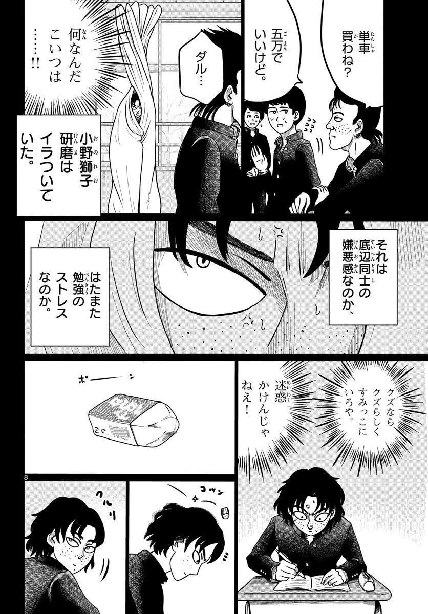 P8