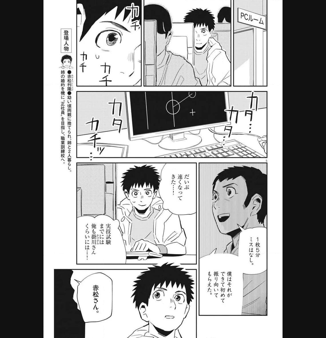 P5