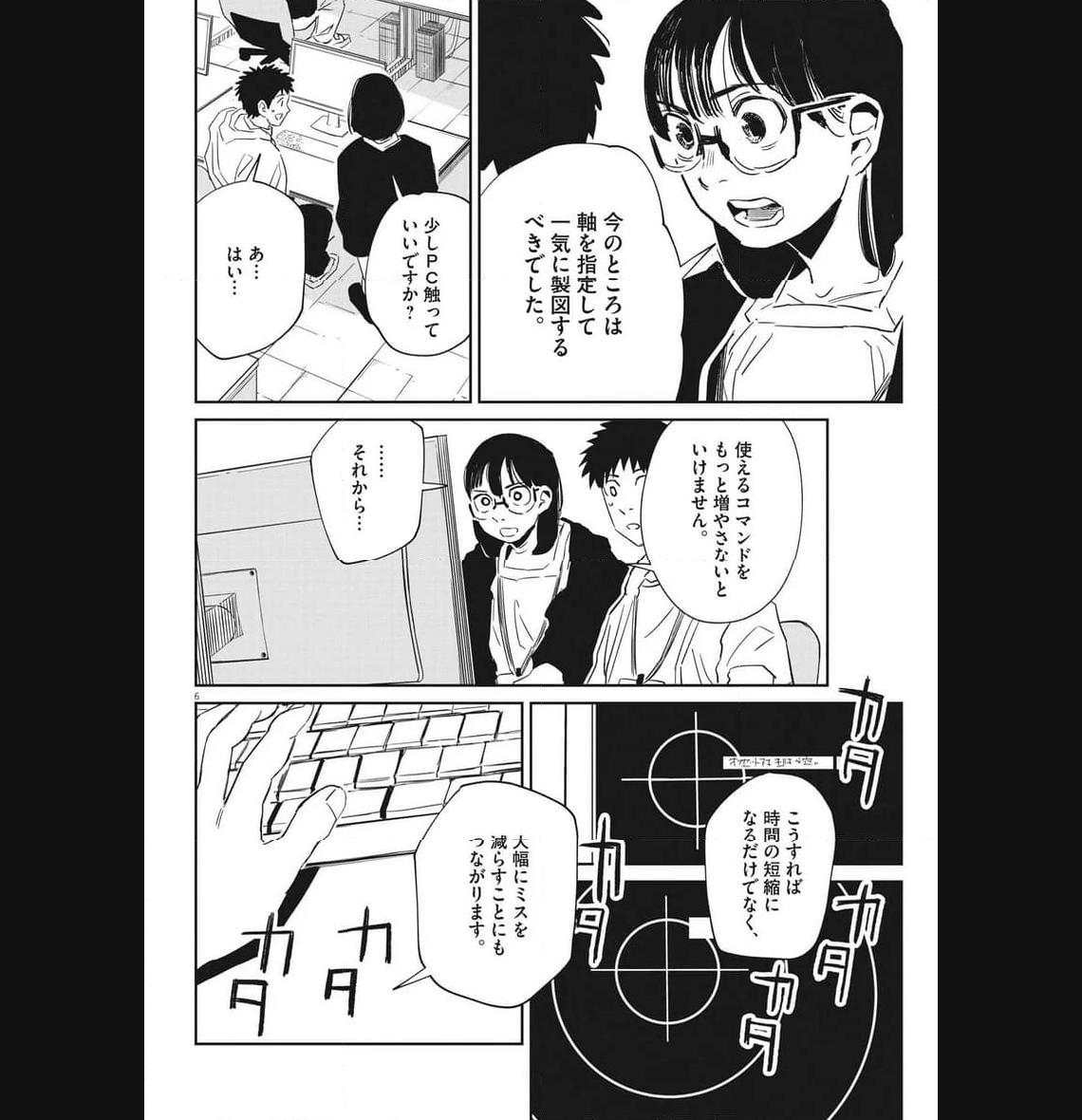 P6