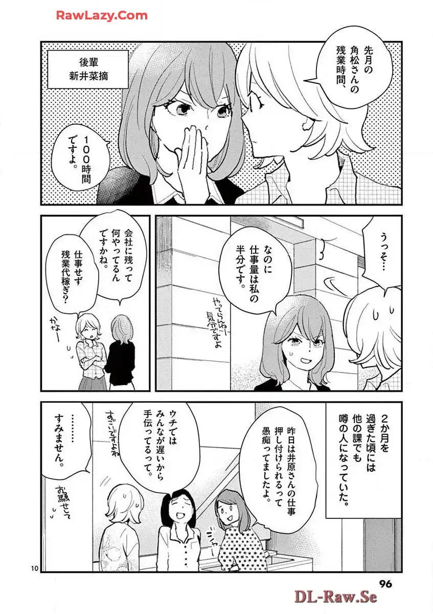 P10