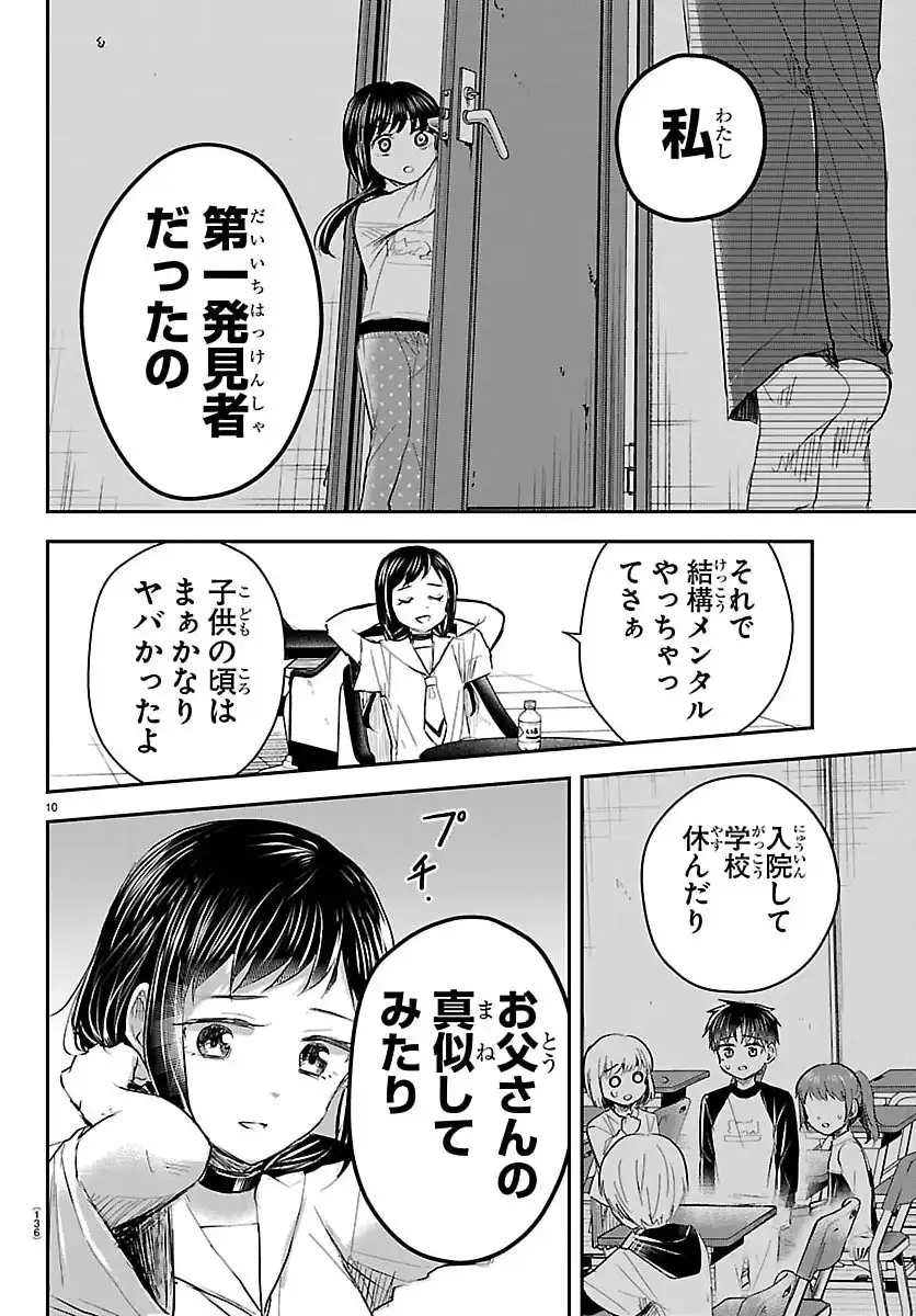 P10