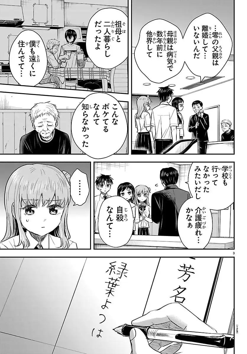 P3