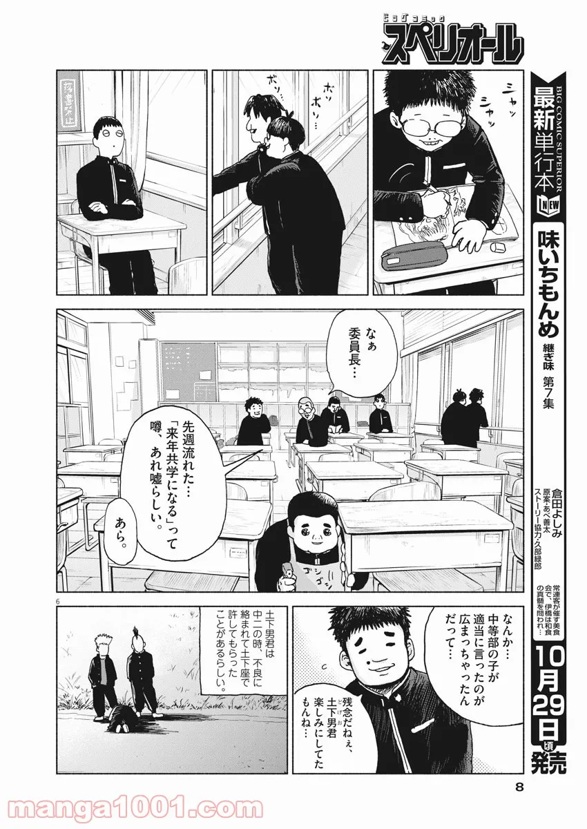 P6