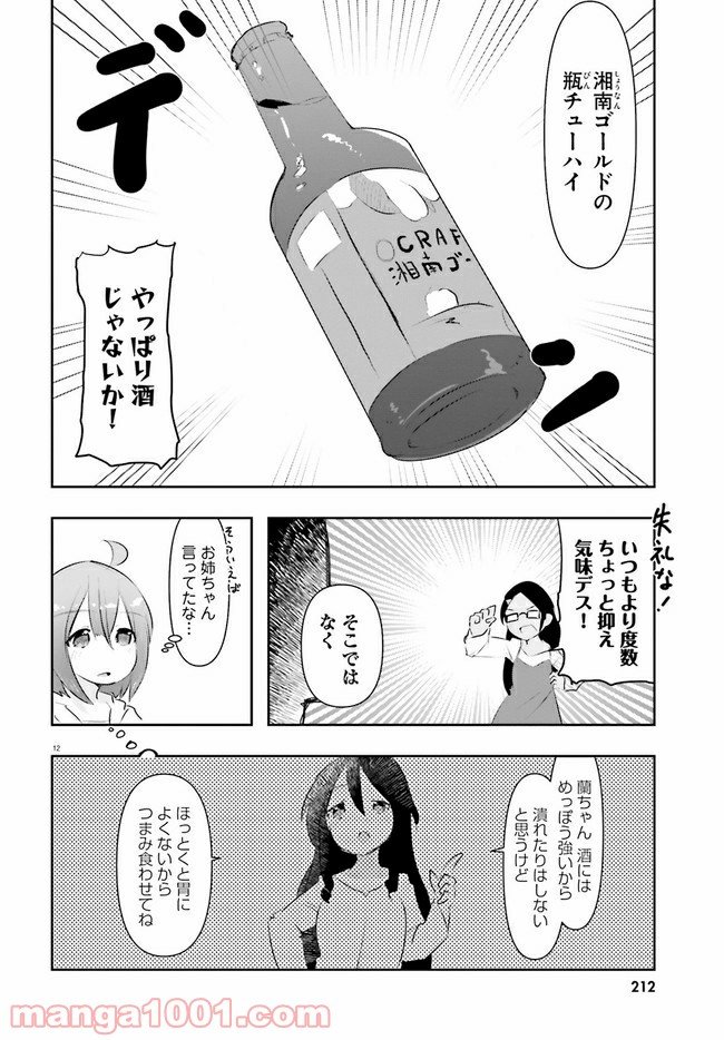 P12