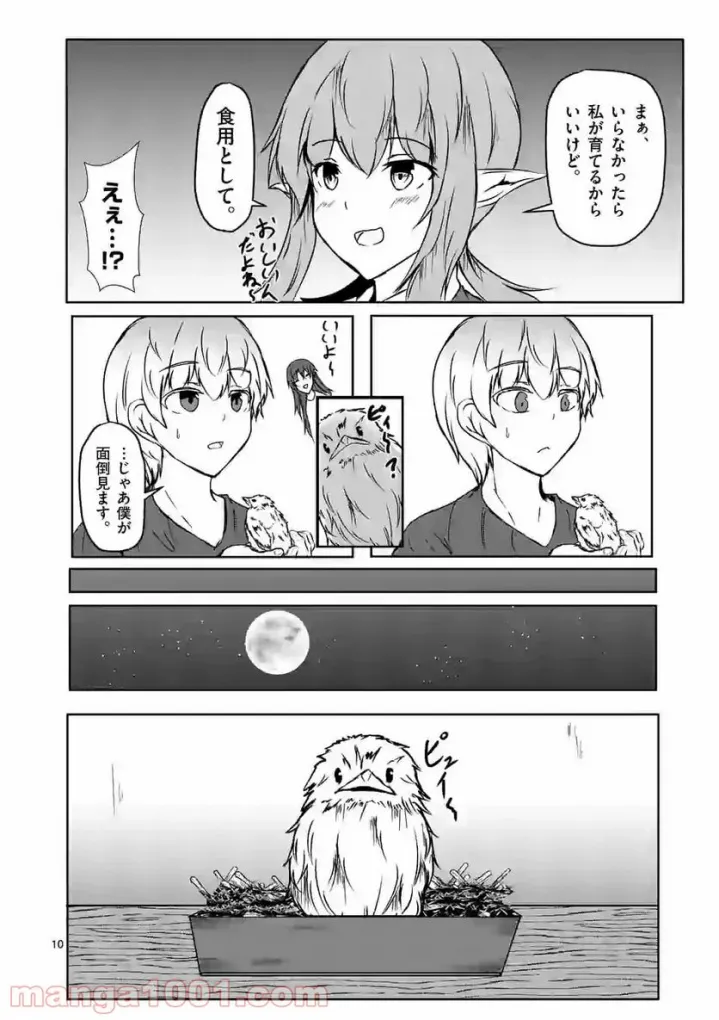 P10