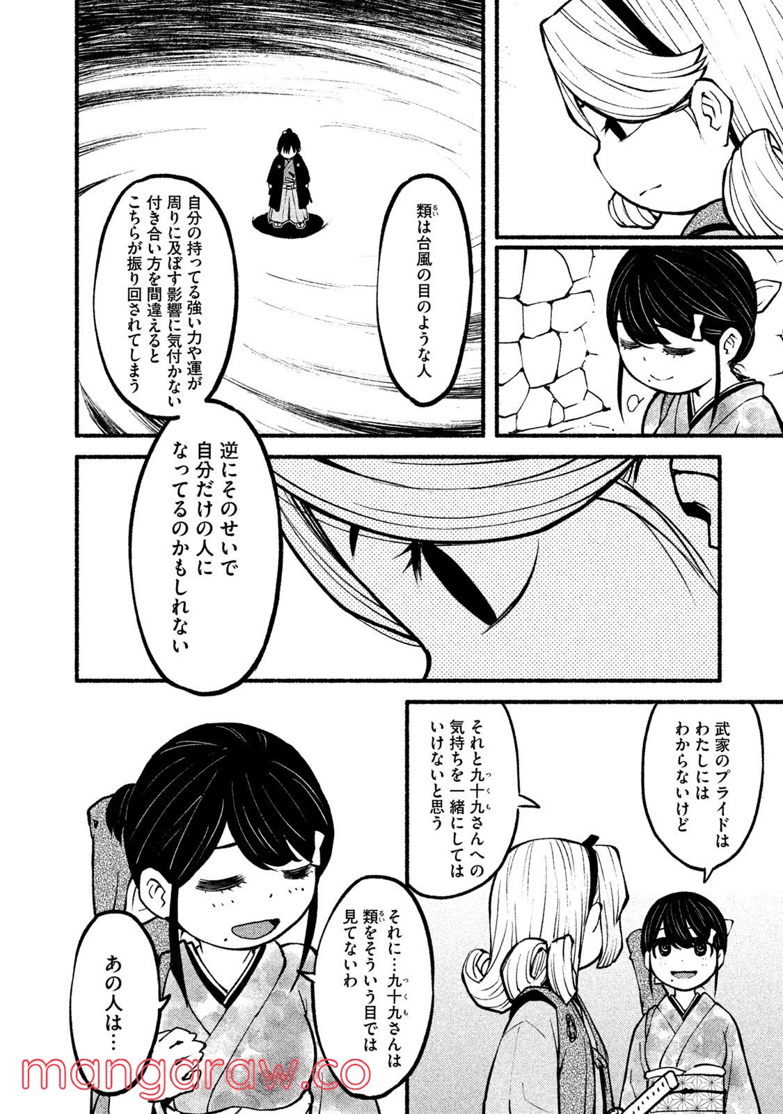 P10