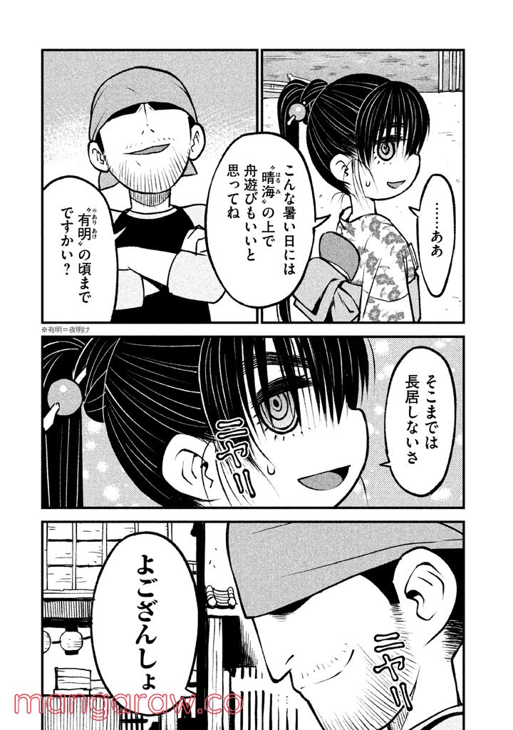 P7