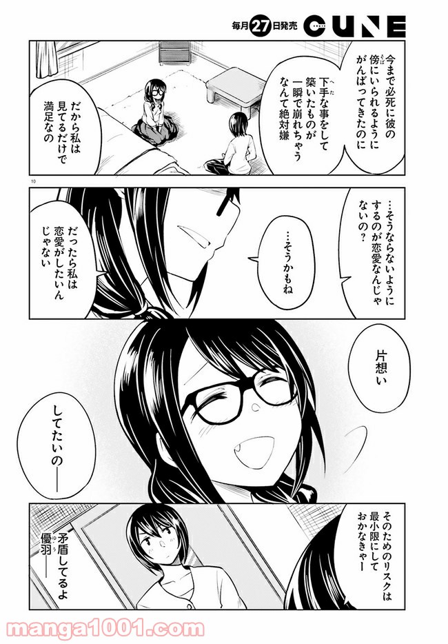 P10