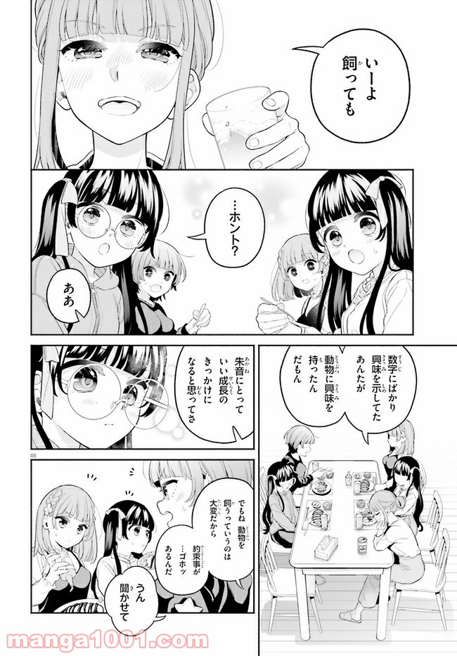 P8