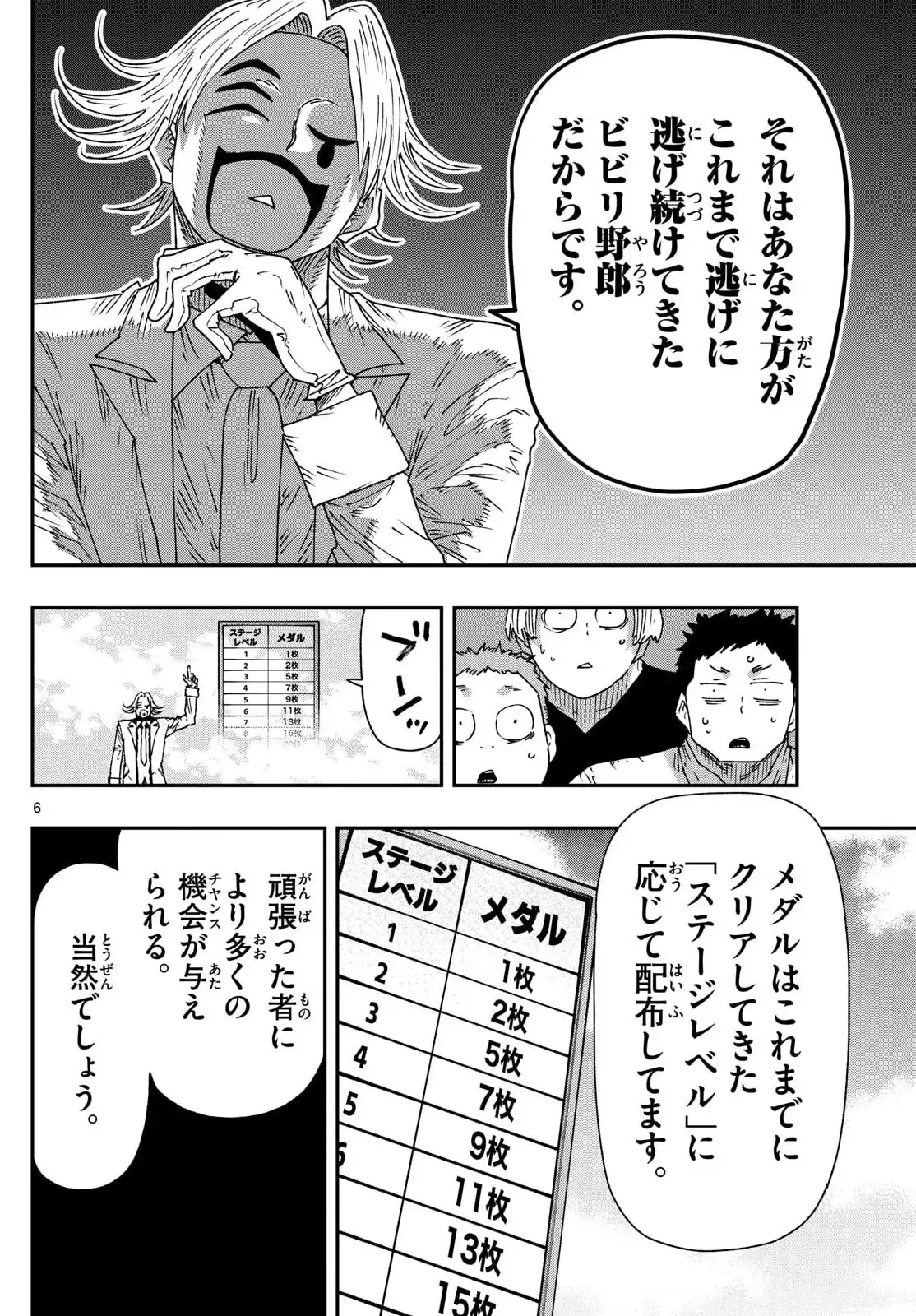 P6