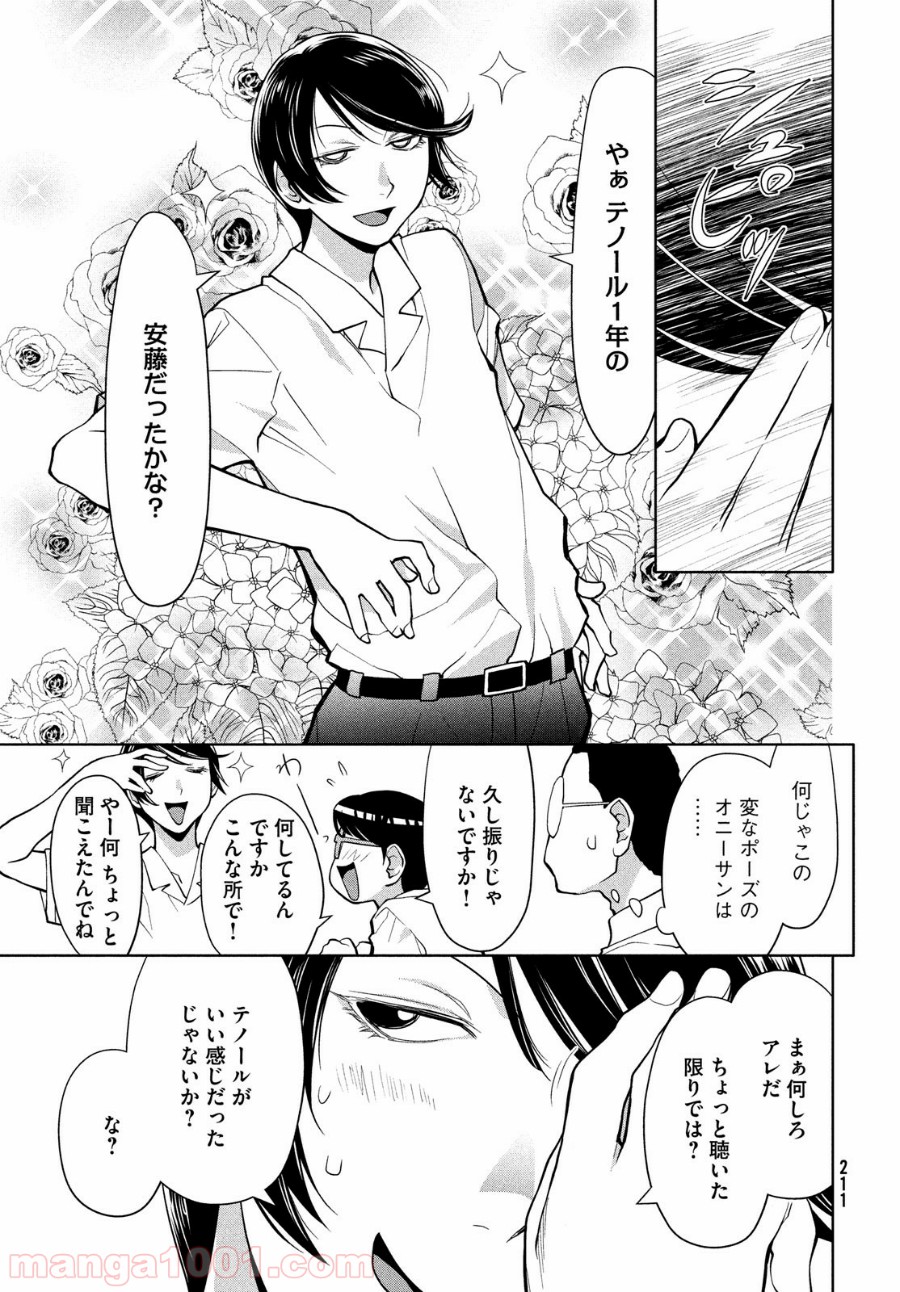 P15