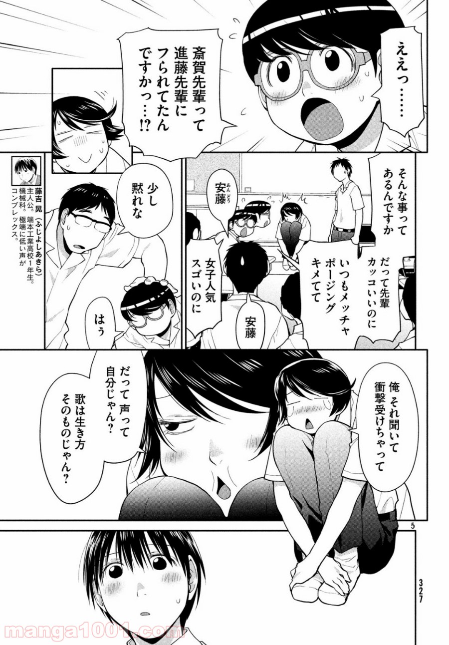 P5