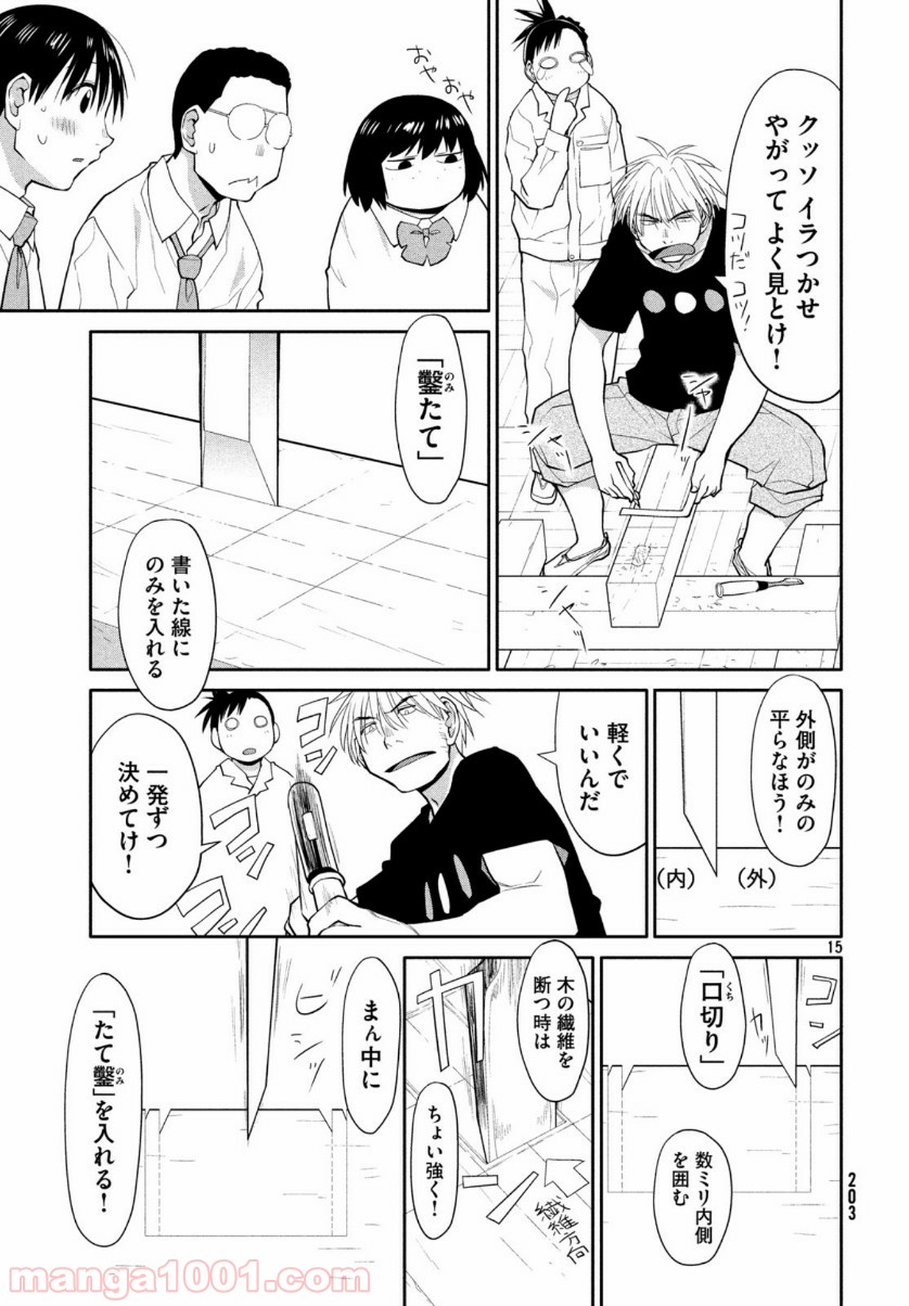 P15