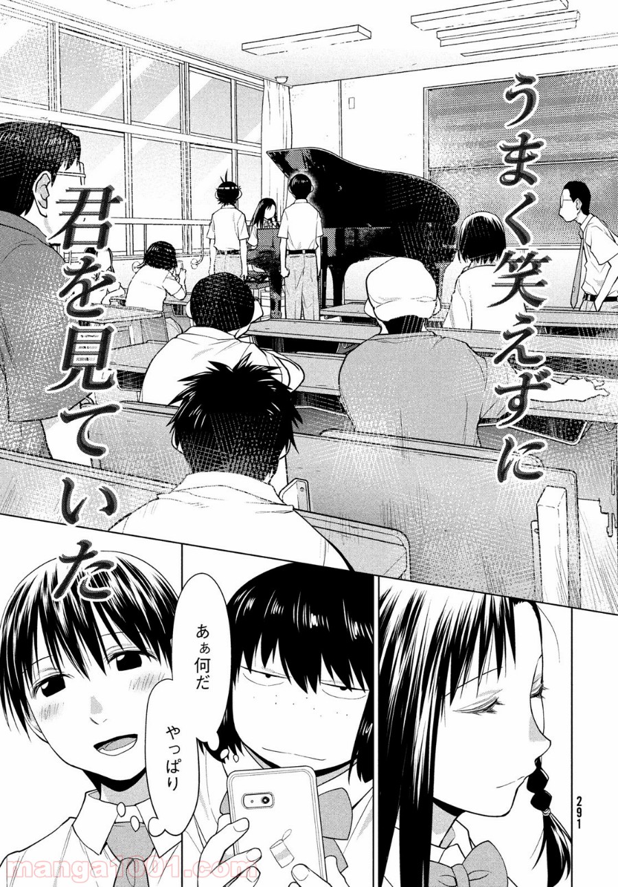 P35