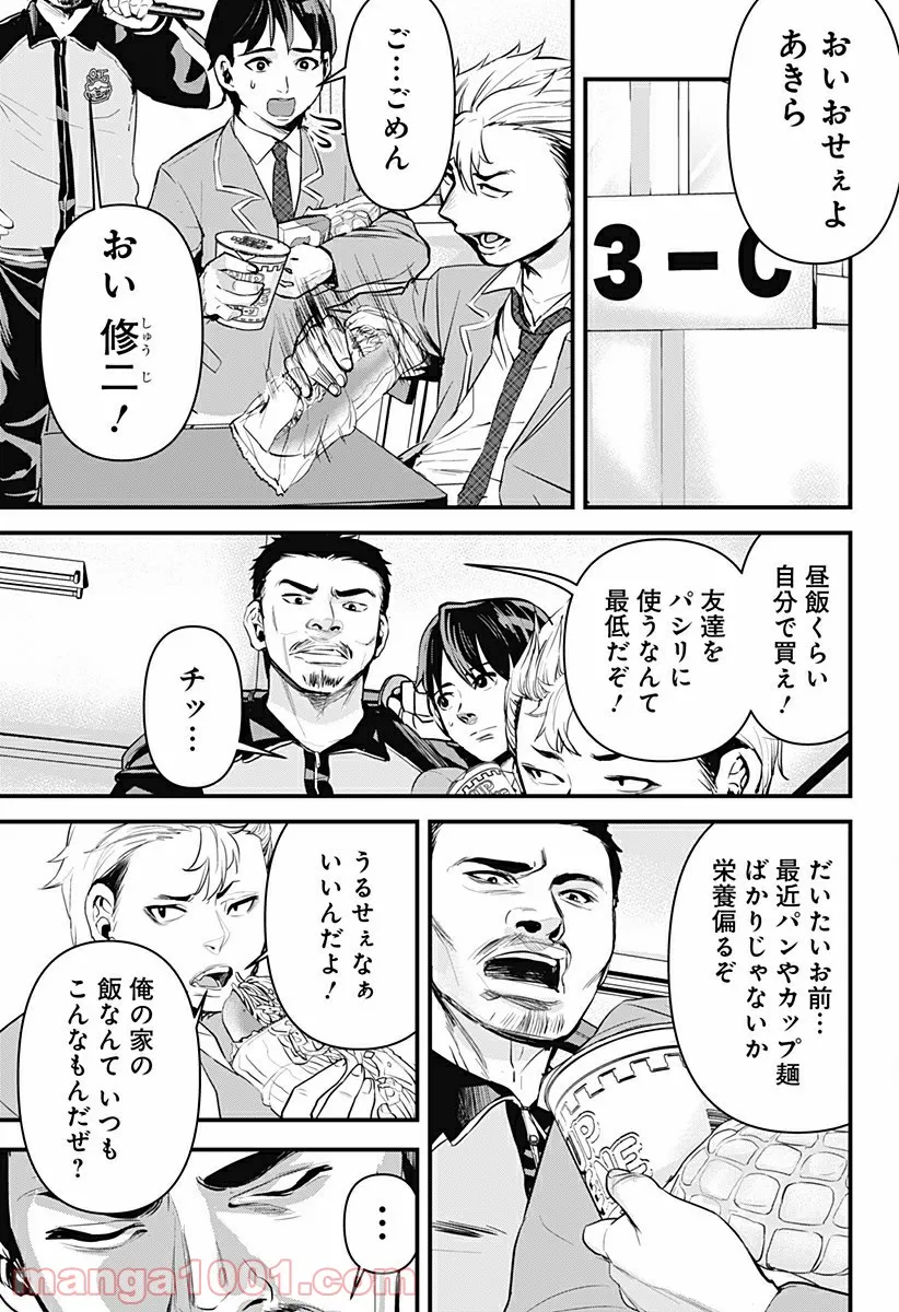 P3