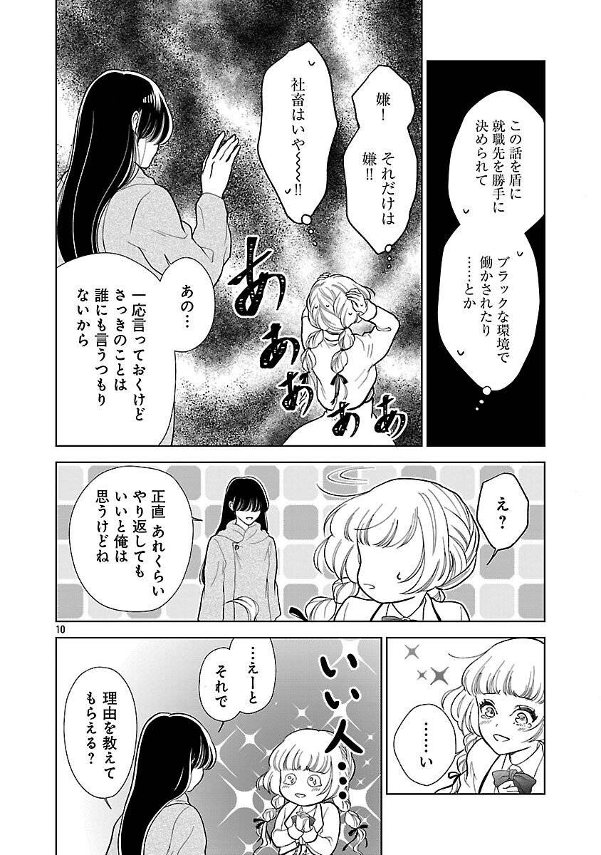 P12