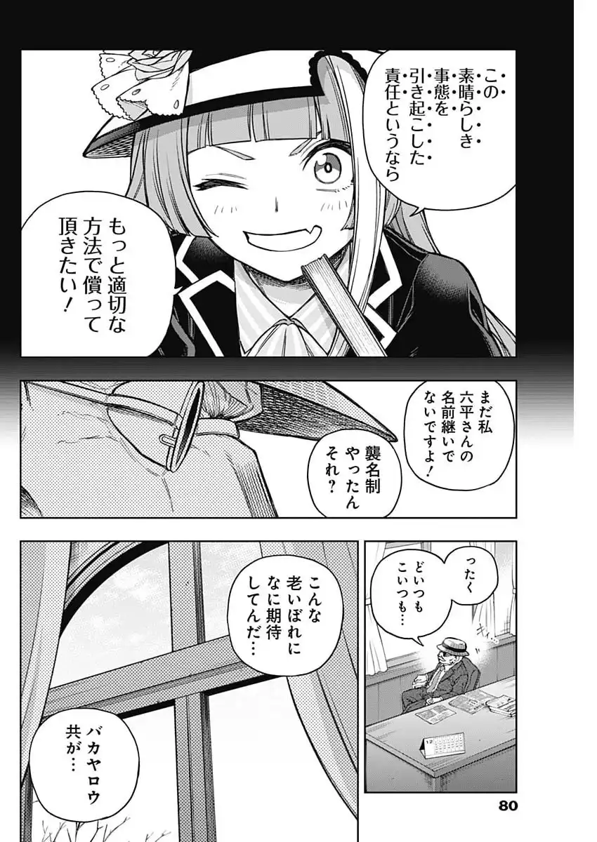 P6