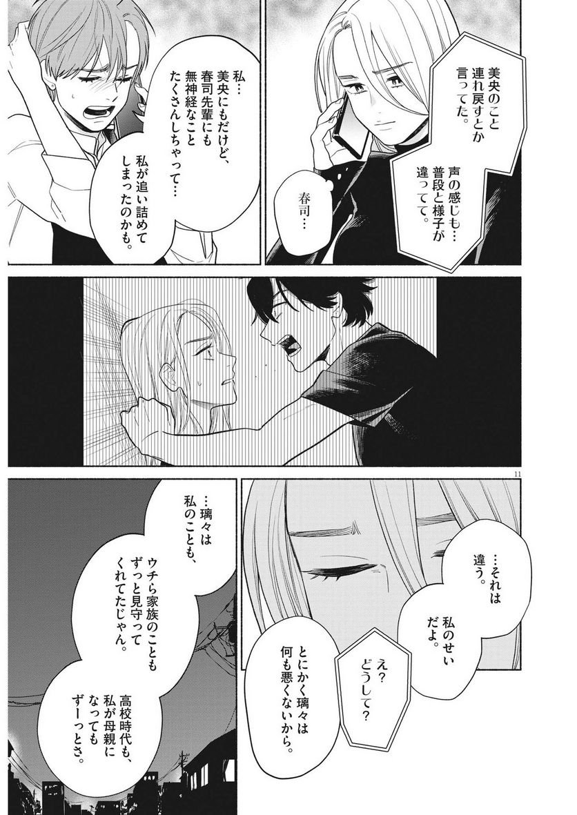 P11