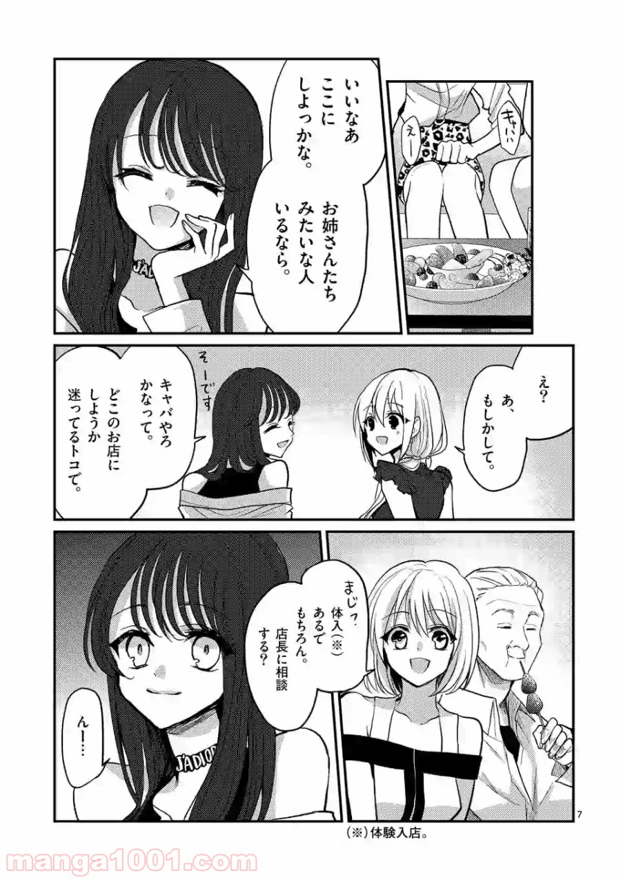 P7