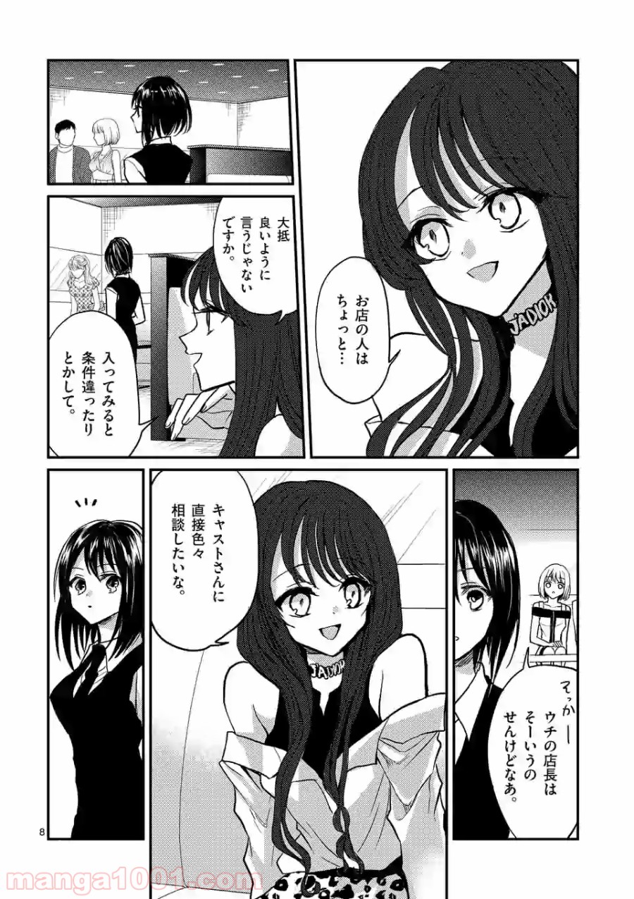 P8