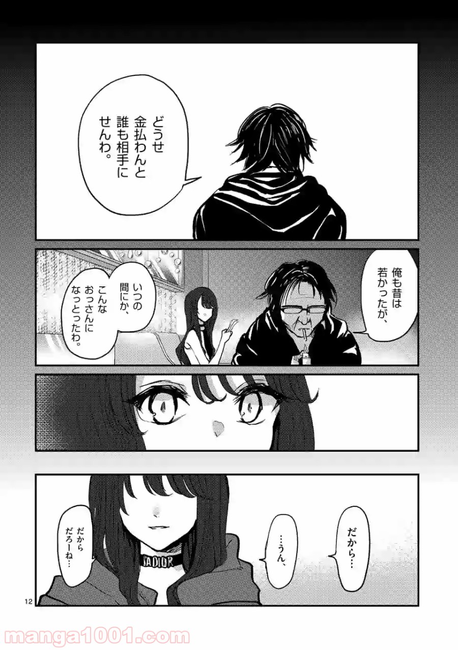 P12