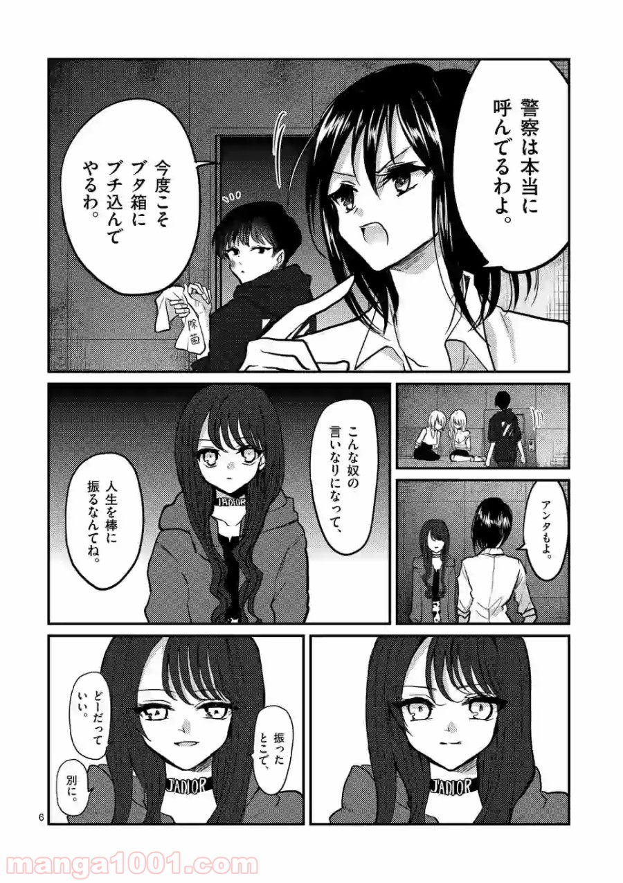 P6