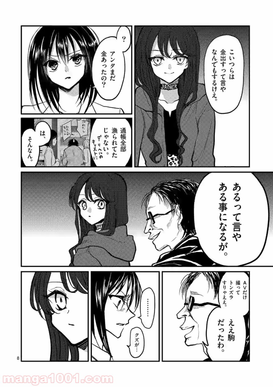 P8