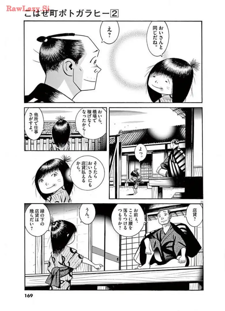 P21