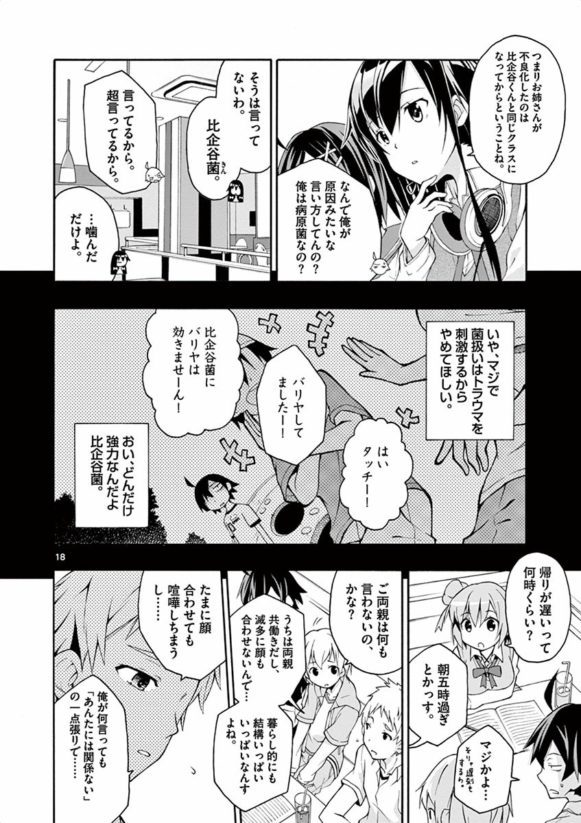 P18