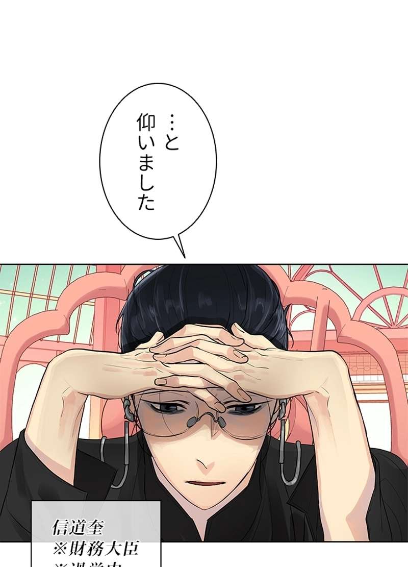 P53
