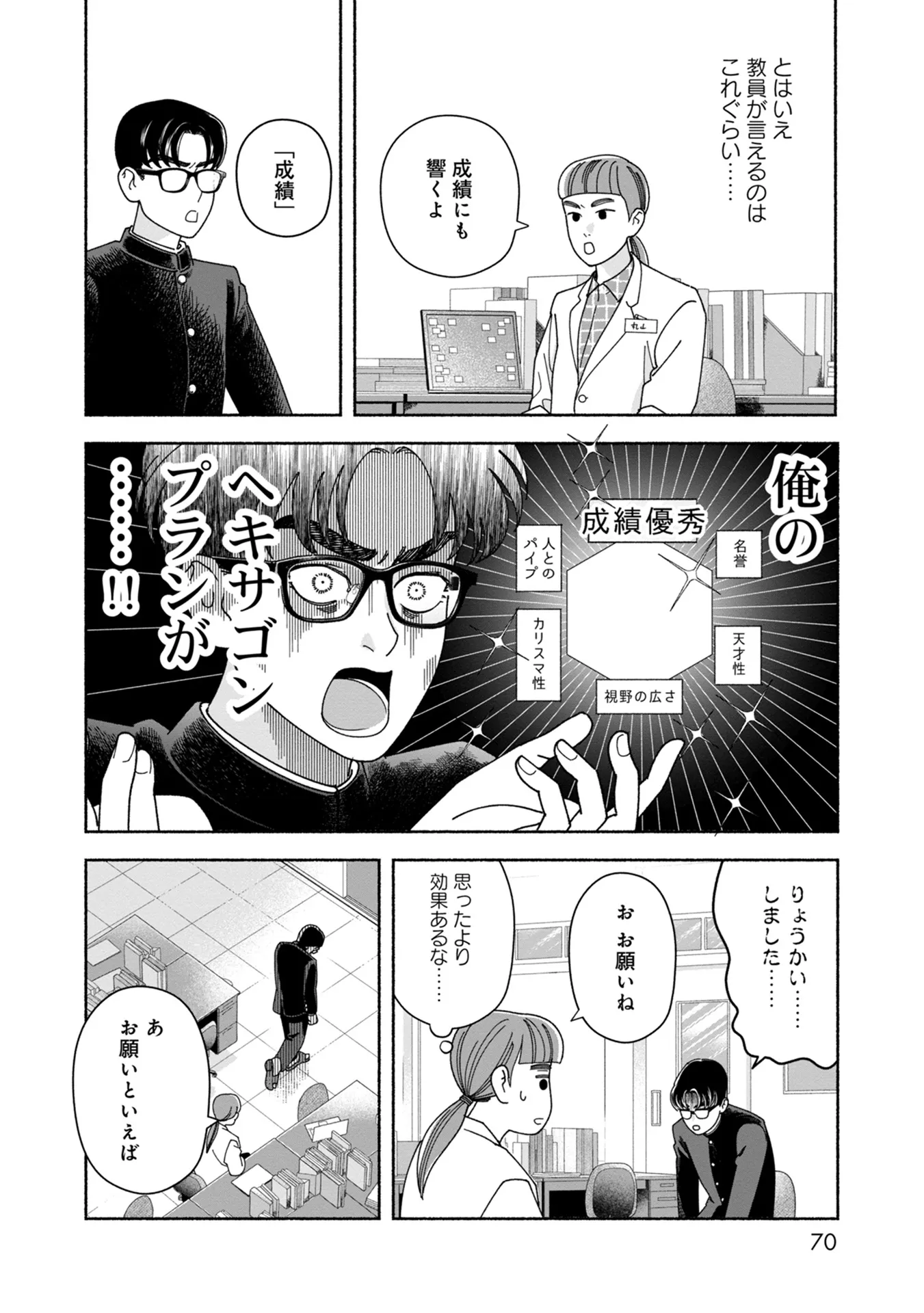 P8