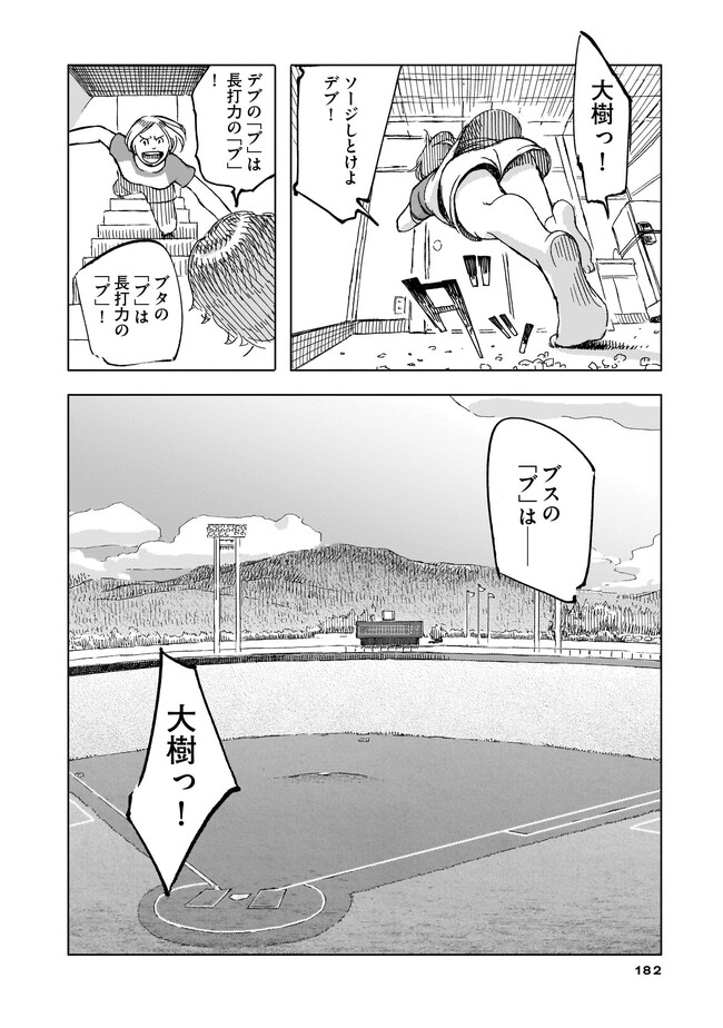 P38