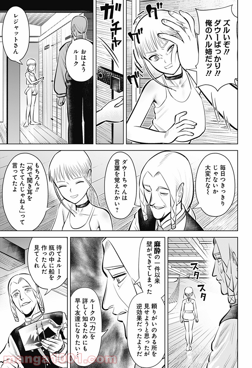 P3