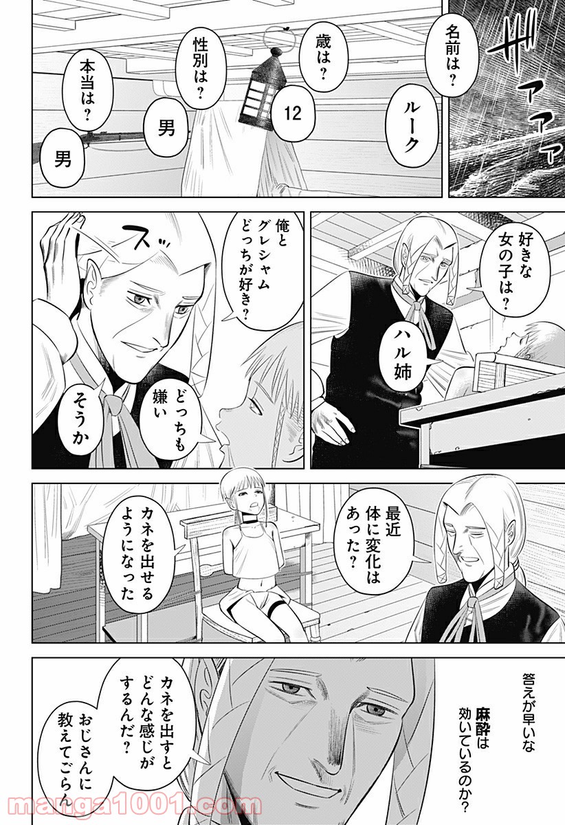 P20