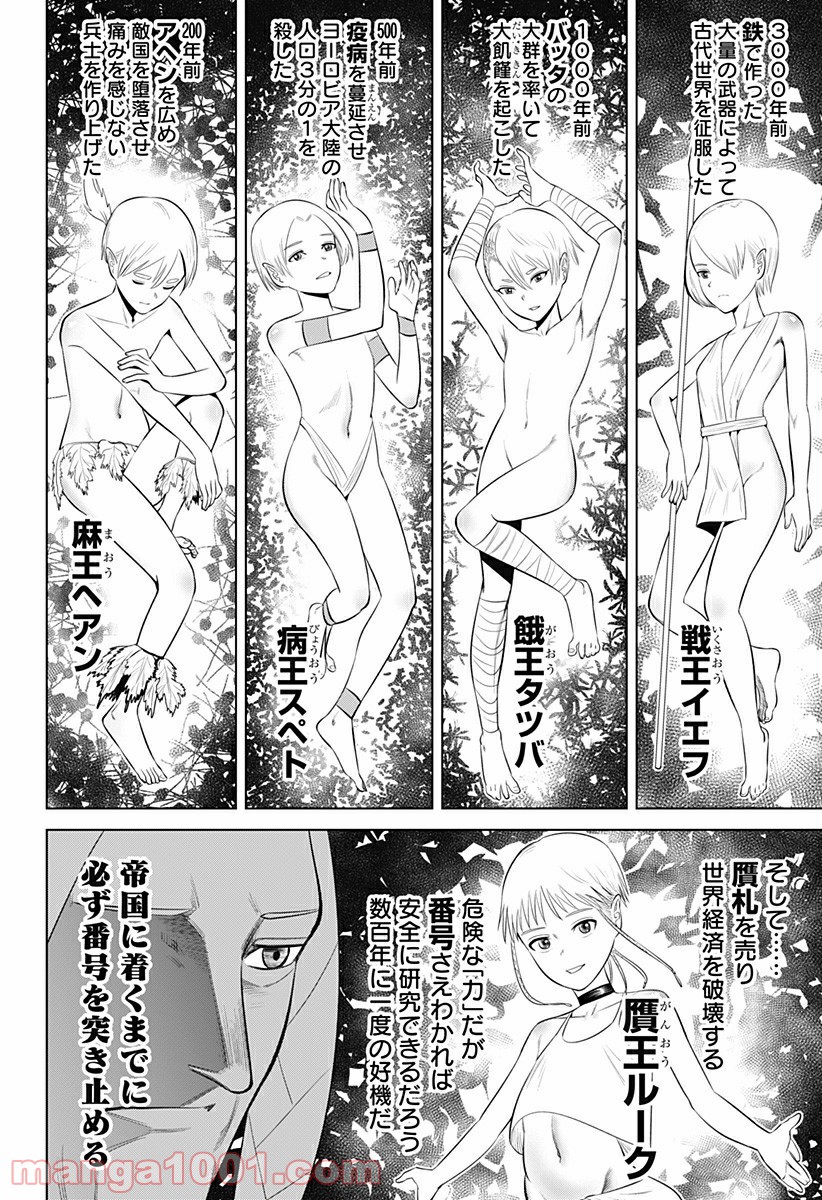 P6