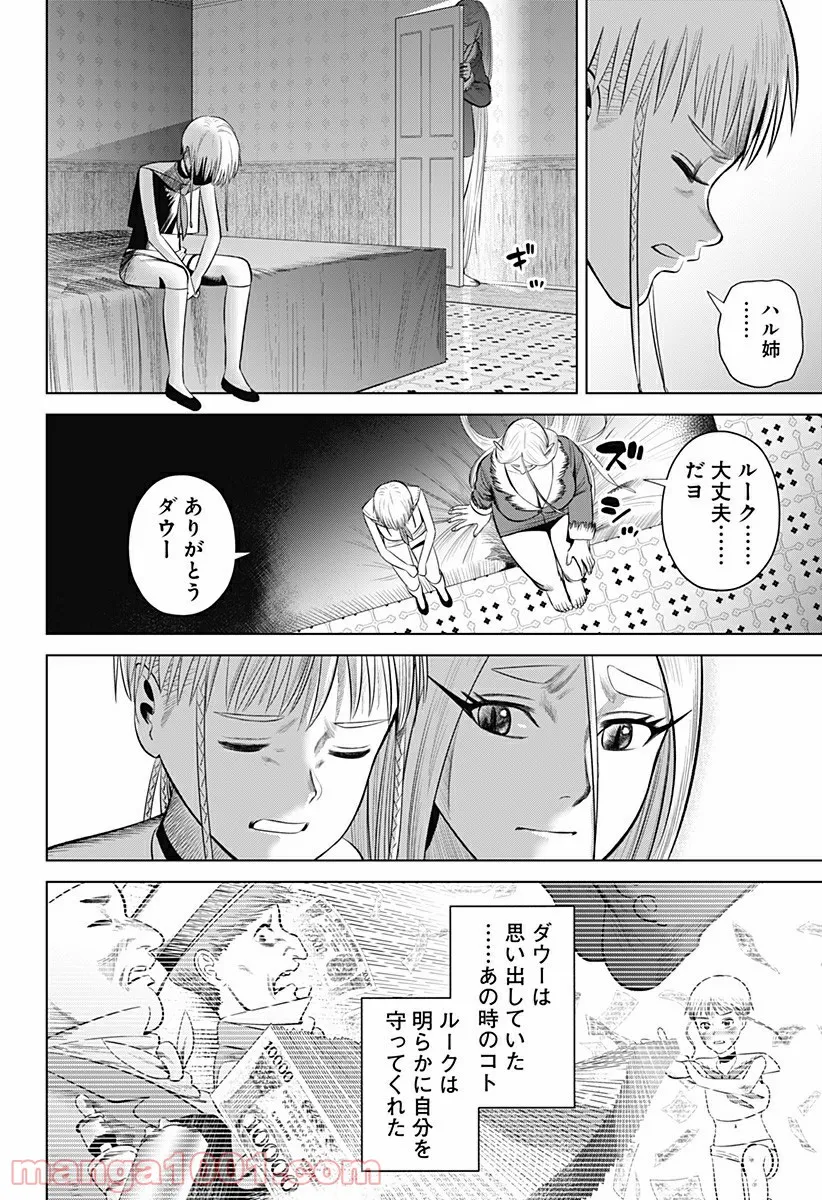 P12