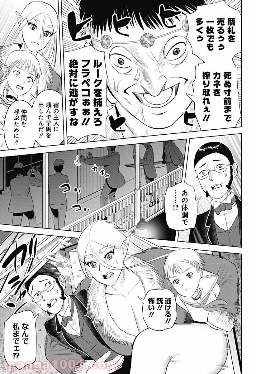 P3