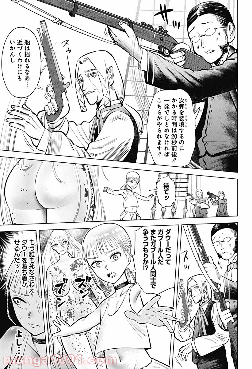 P21