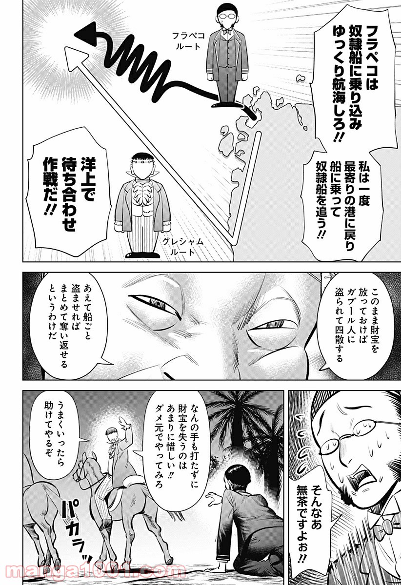 P8