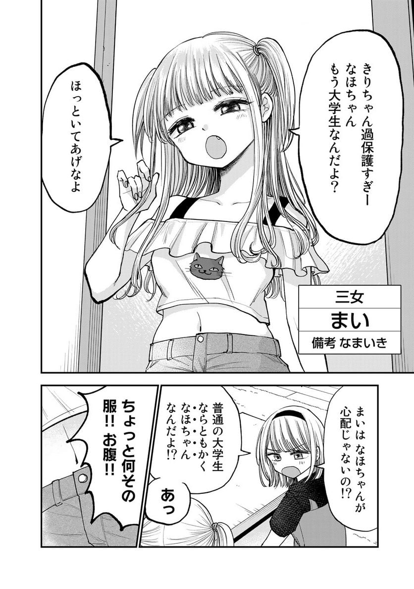 P6