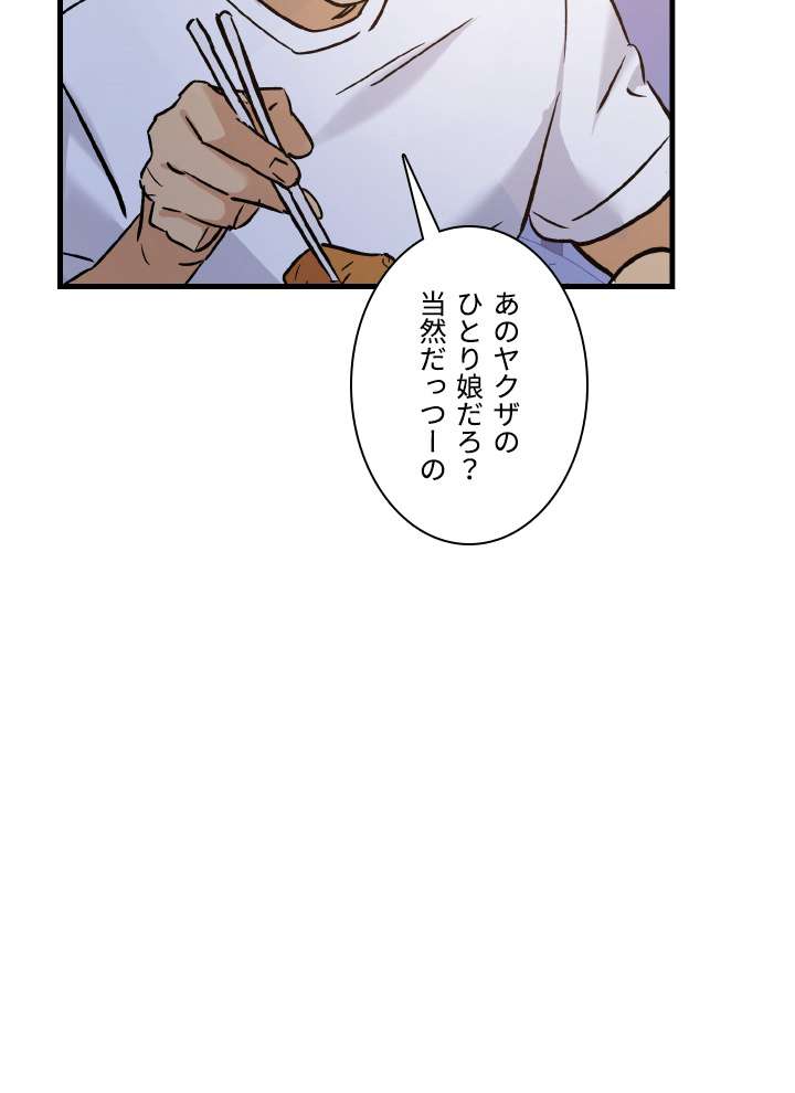 P53