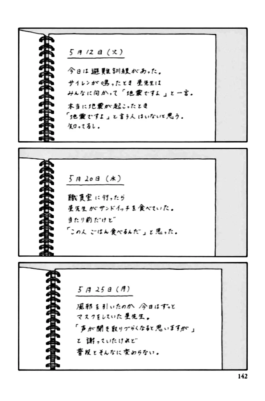 P128